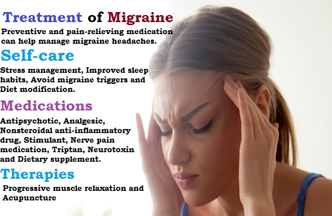 Treatment of Migraine- How to Prevent Migraine Headache Naturally Treatment of Migraine
